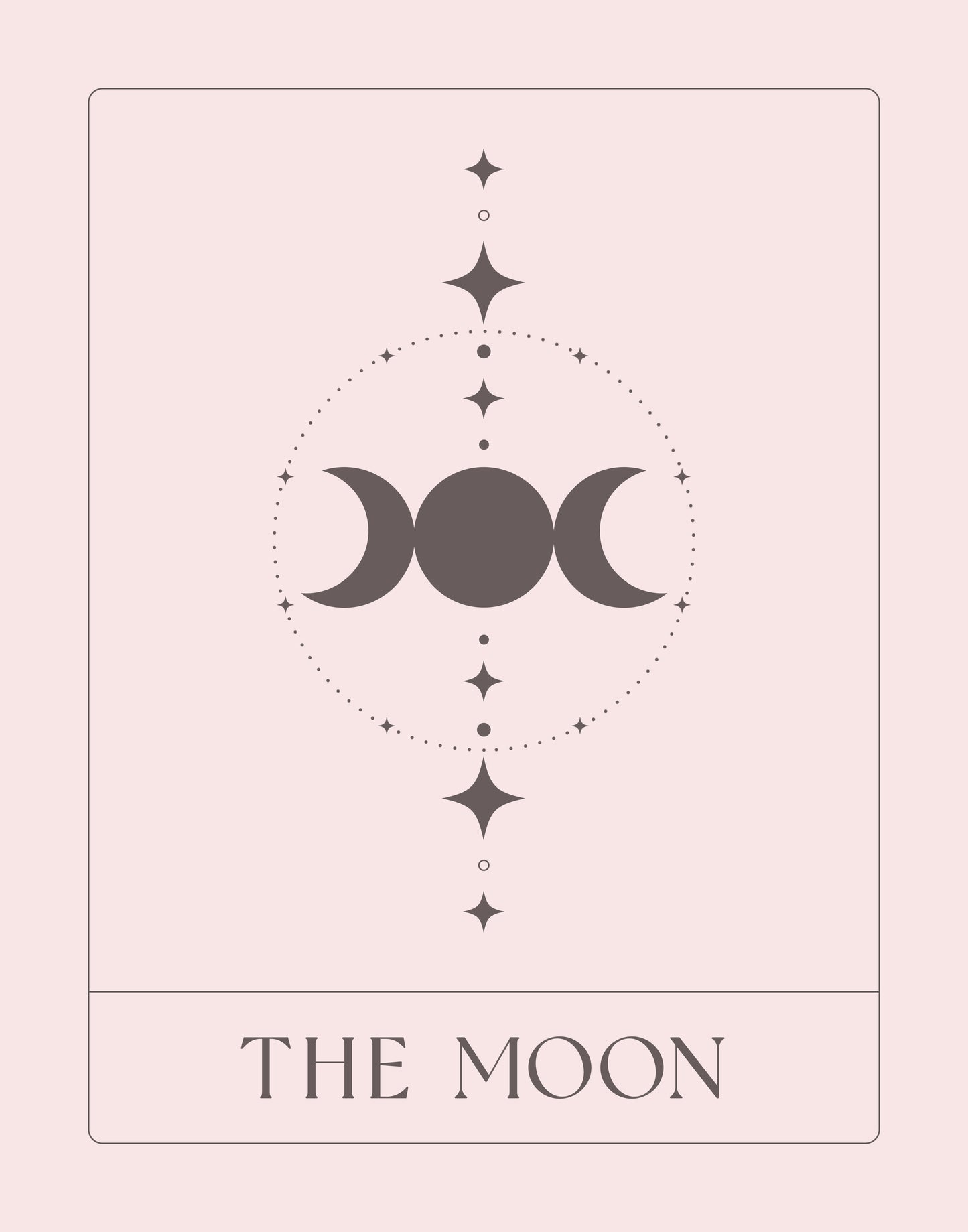 Tarot Posters