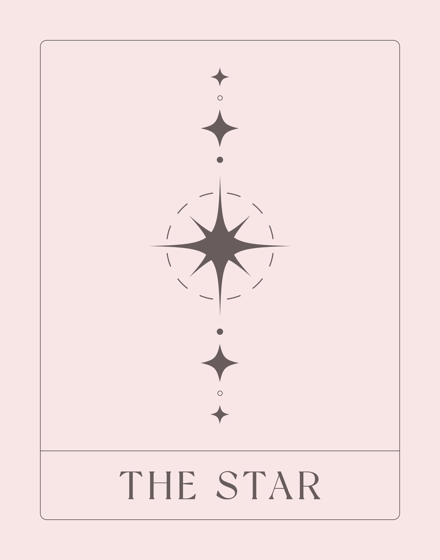 Tarot Posters