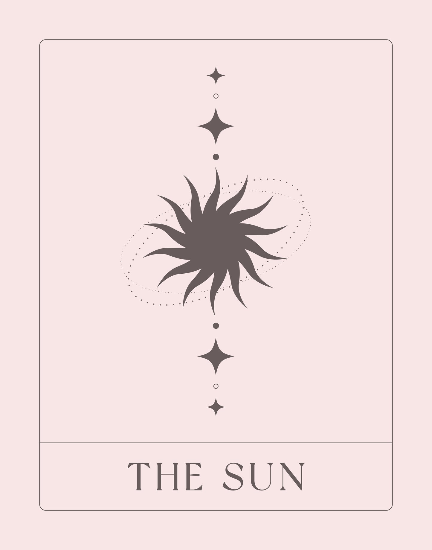 Tarot Posters